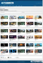 Steam analytics.webp