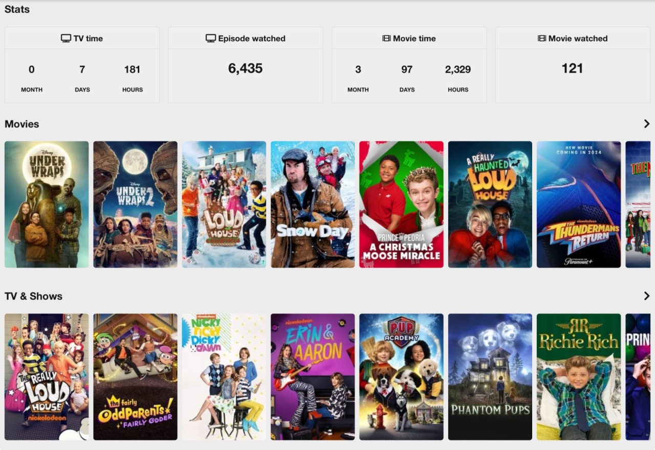 [NICK97] Watch List - XF2